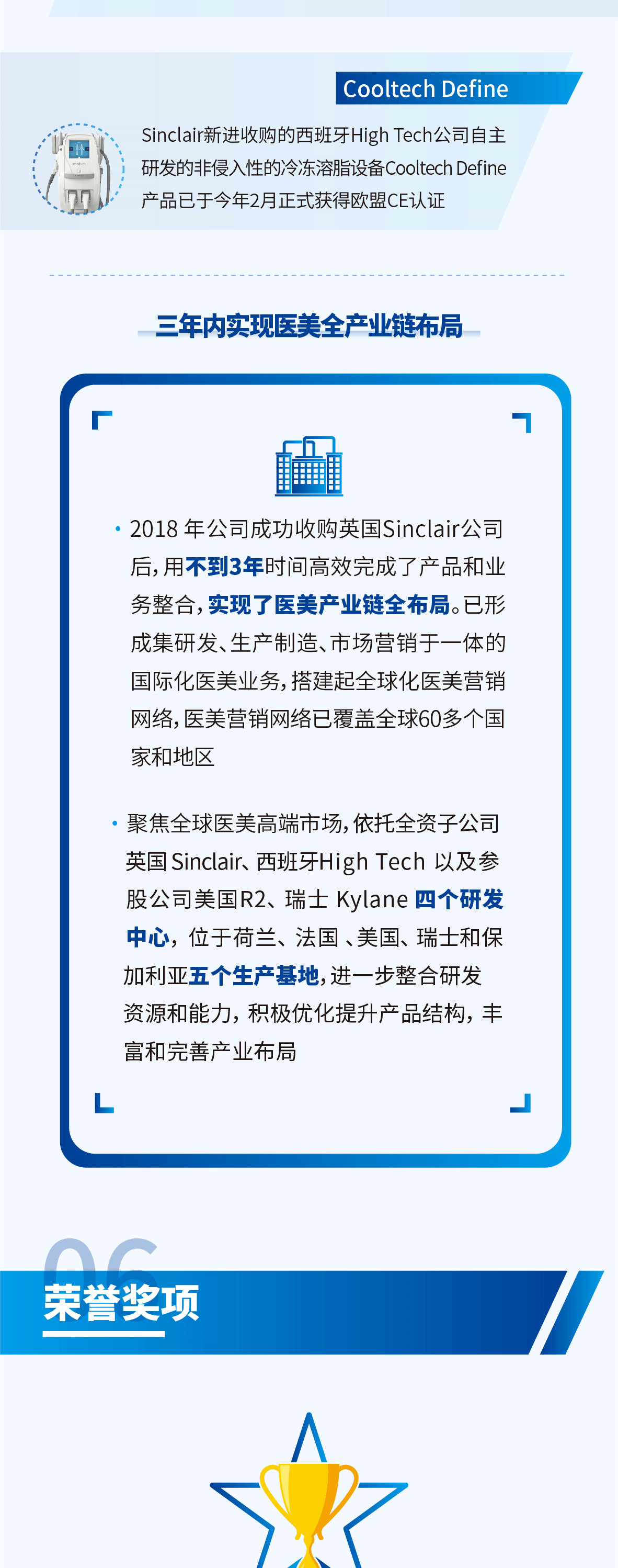 �ڴ��ʵꡤAPP(�й���)���޹�˾����