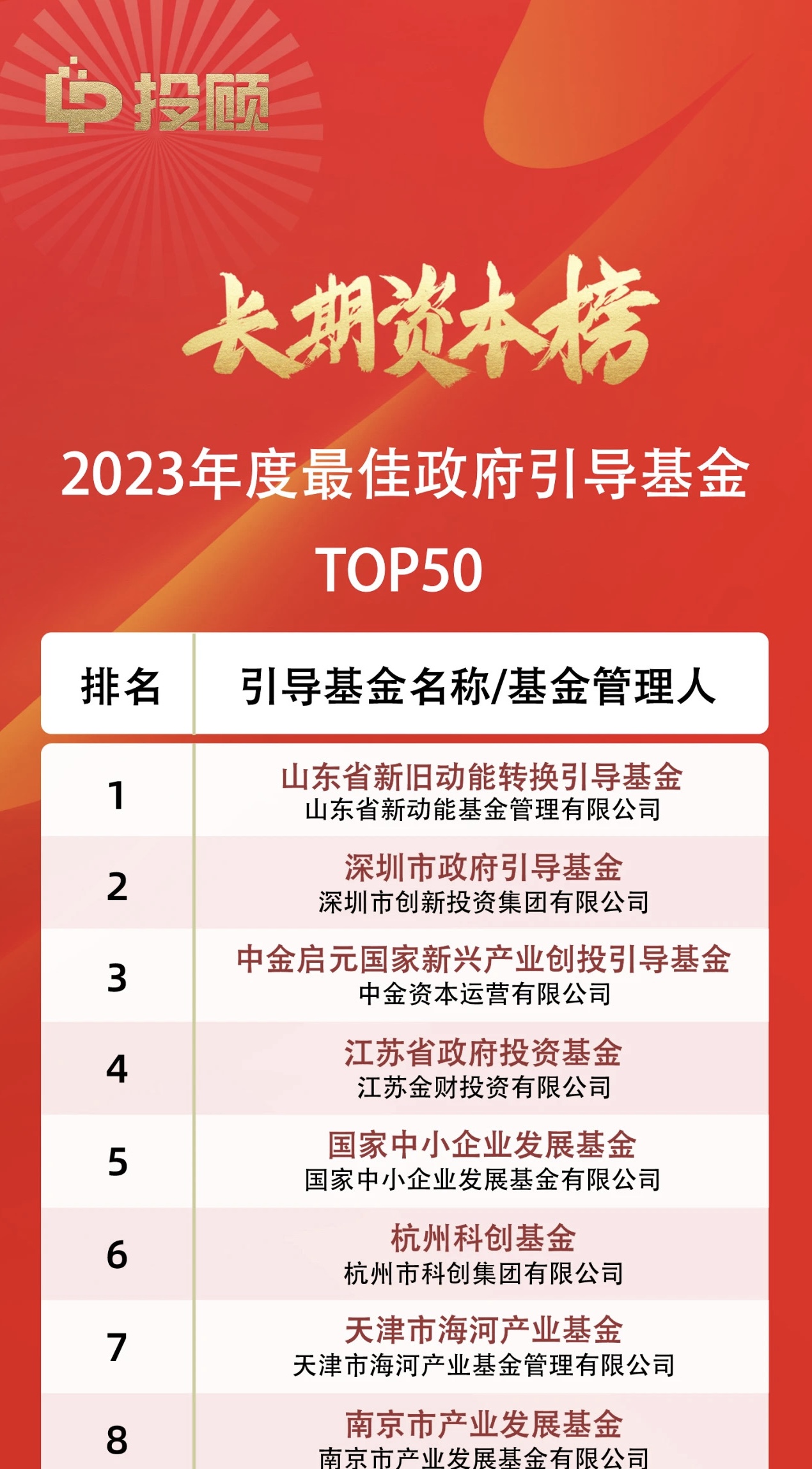 �ڴ��ʵꡤAPP(�й���)���޹�˾����