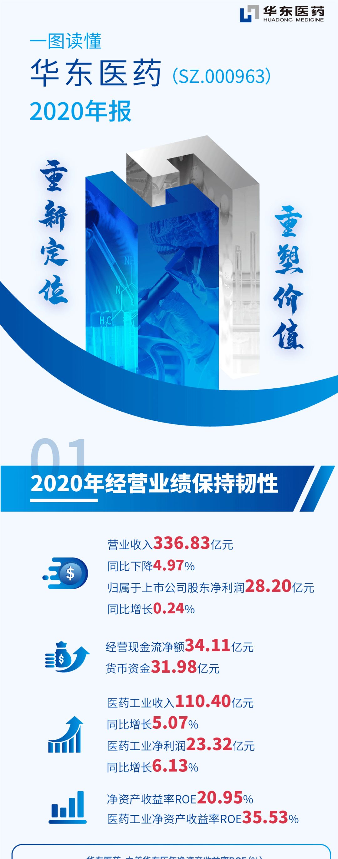 �ڴ��ʵꡤAPP(�й���)���޹�˾����