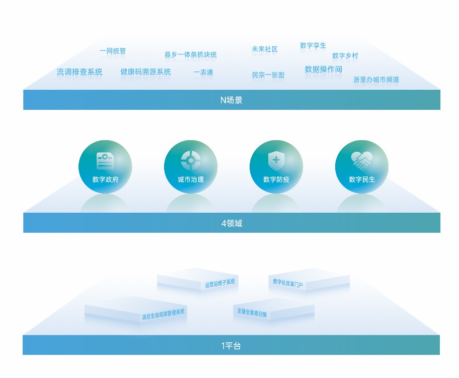 �ڴ��ʵꡤAPP(�й���)���޹�˾����